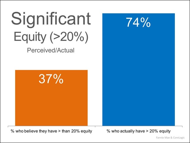 Significant-Equity-STM-1024x768