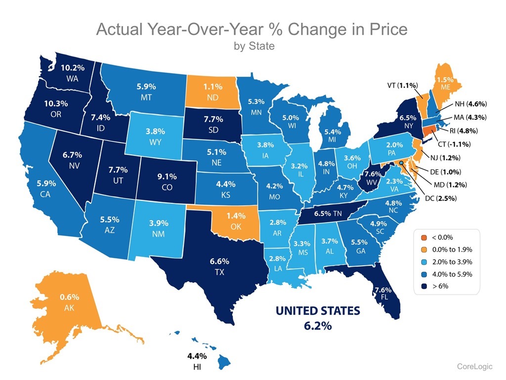 Actual Year-Over-YEar % Change in Price by State