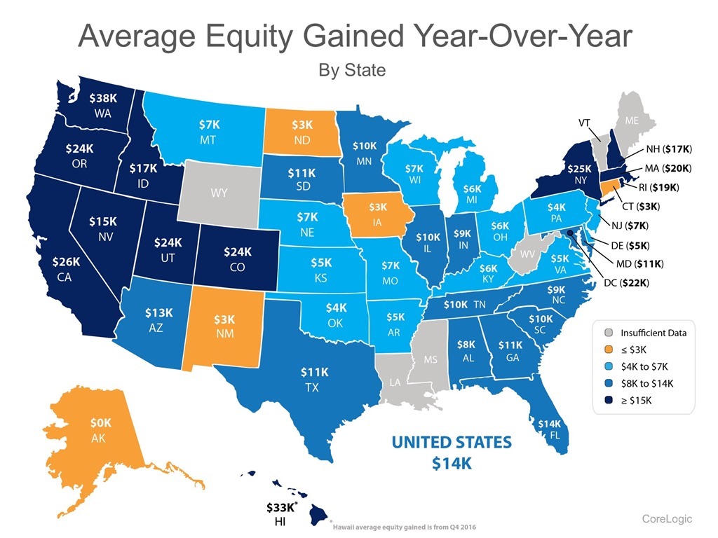Average Equity Gained Year-Over-Year by State