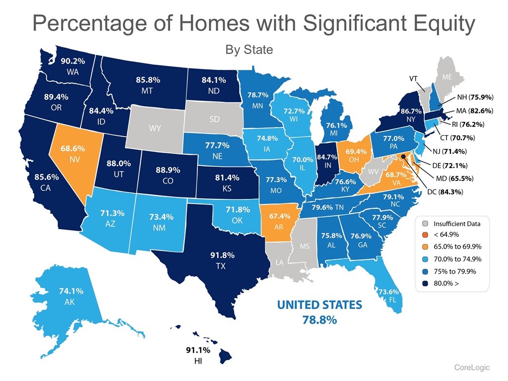 Percent of Homes with Significant Equity by State