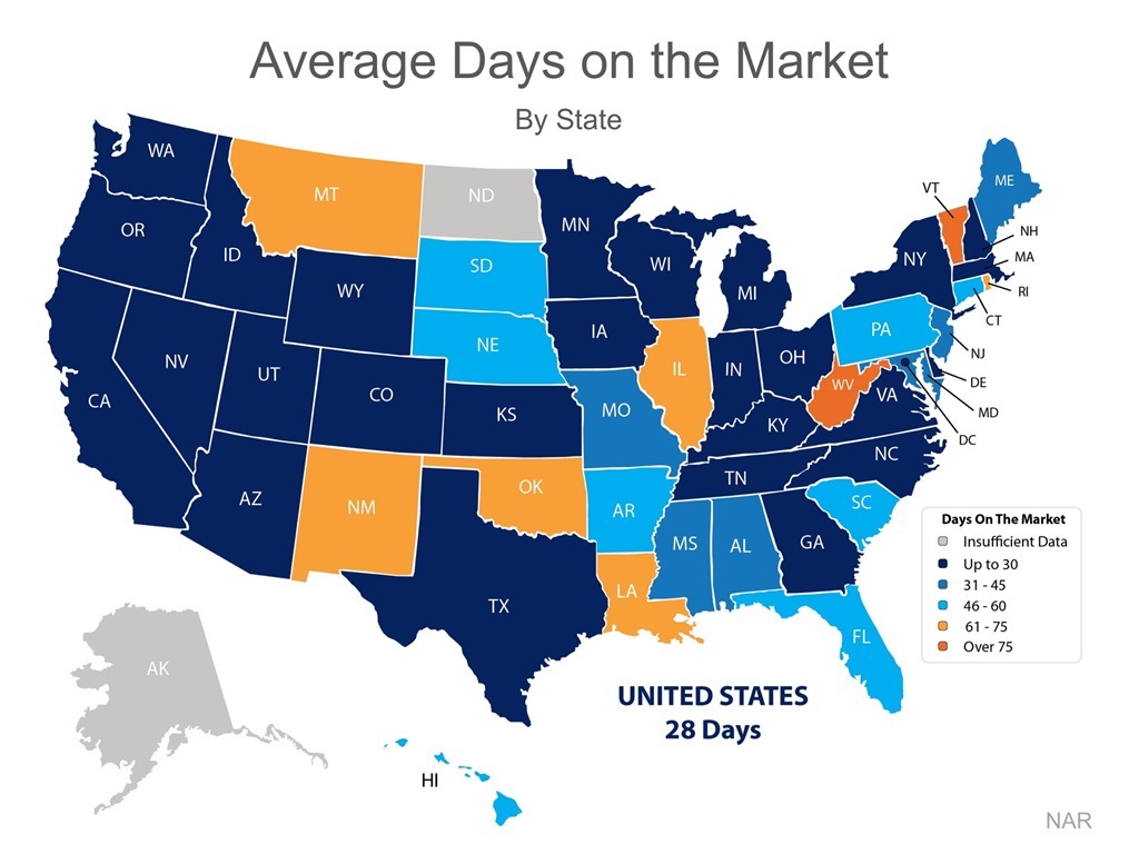 Average Days on the Market by State