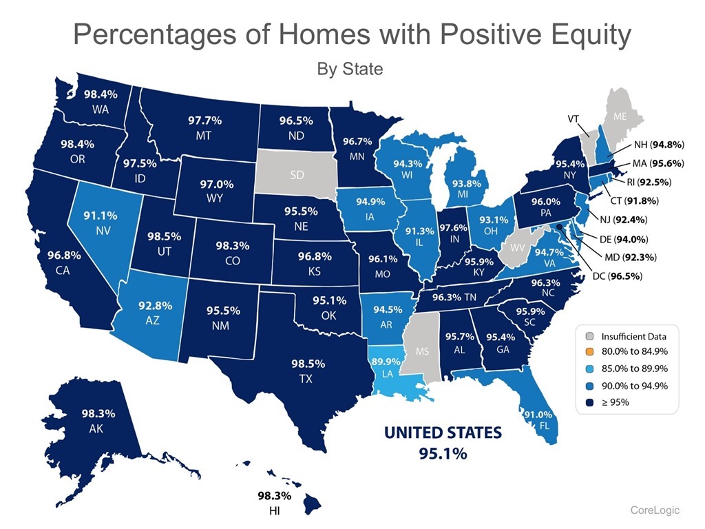 Percentage of Homes with Positive Equity