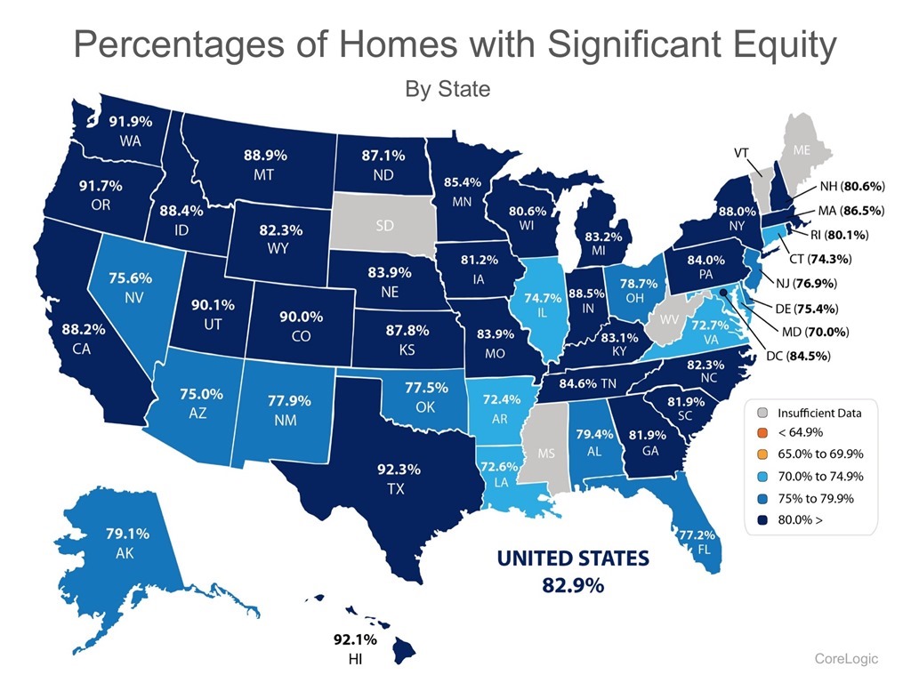 Percentage of Homes with Significant Equity