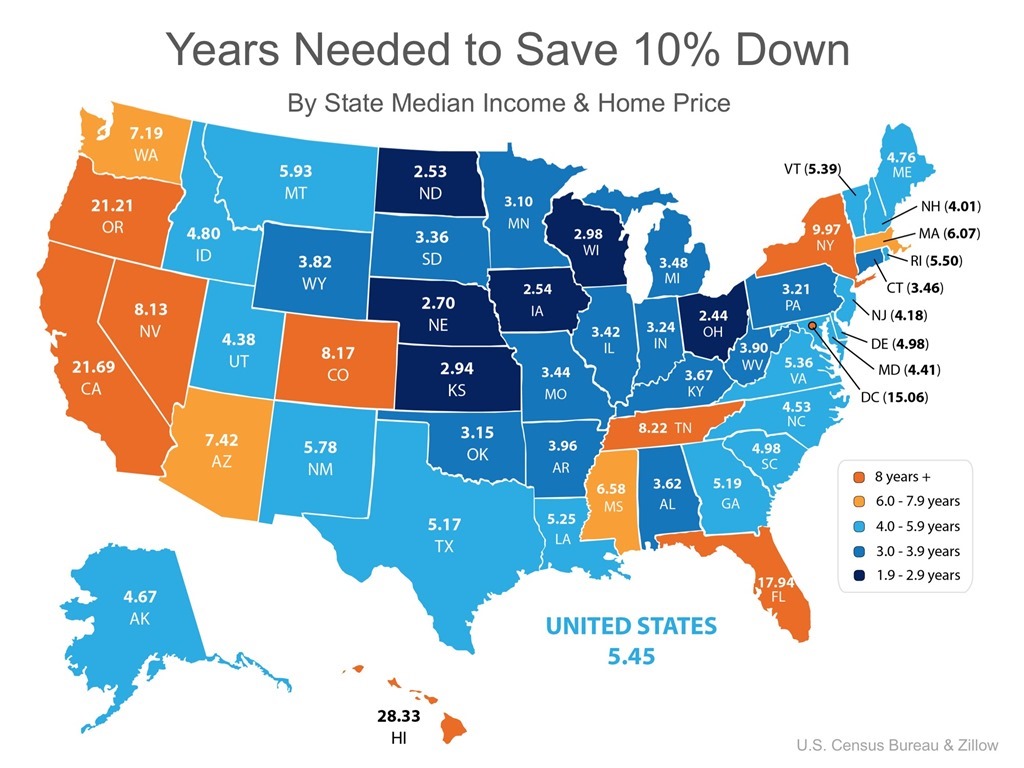 Years Needed to Save 10% Down by State Median Income & Home Price