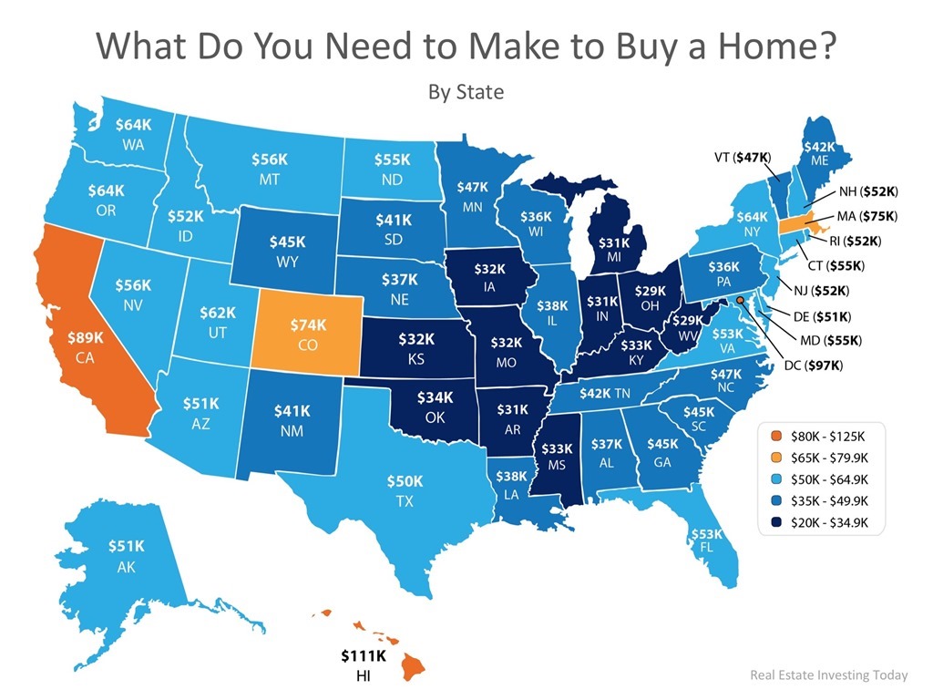 What do you need to make to buy a home?